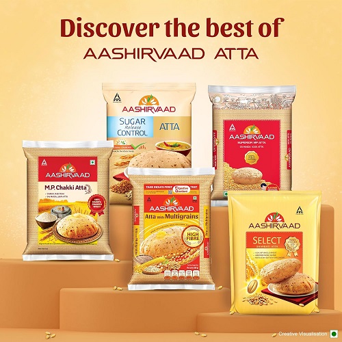 Aashirvaad Atta with Multigrains, 10kg pack | High Fibre & High Protein Multigrain Atta | 6 Natural Grains